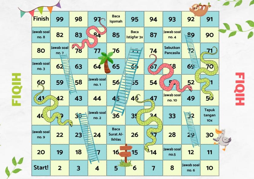 Siswa MTs Negeri 3 Sleman Antusias Belajar Fikih dengan Game Edukasi Ular Tangga