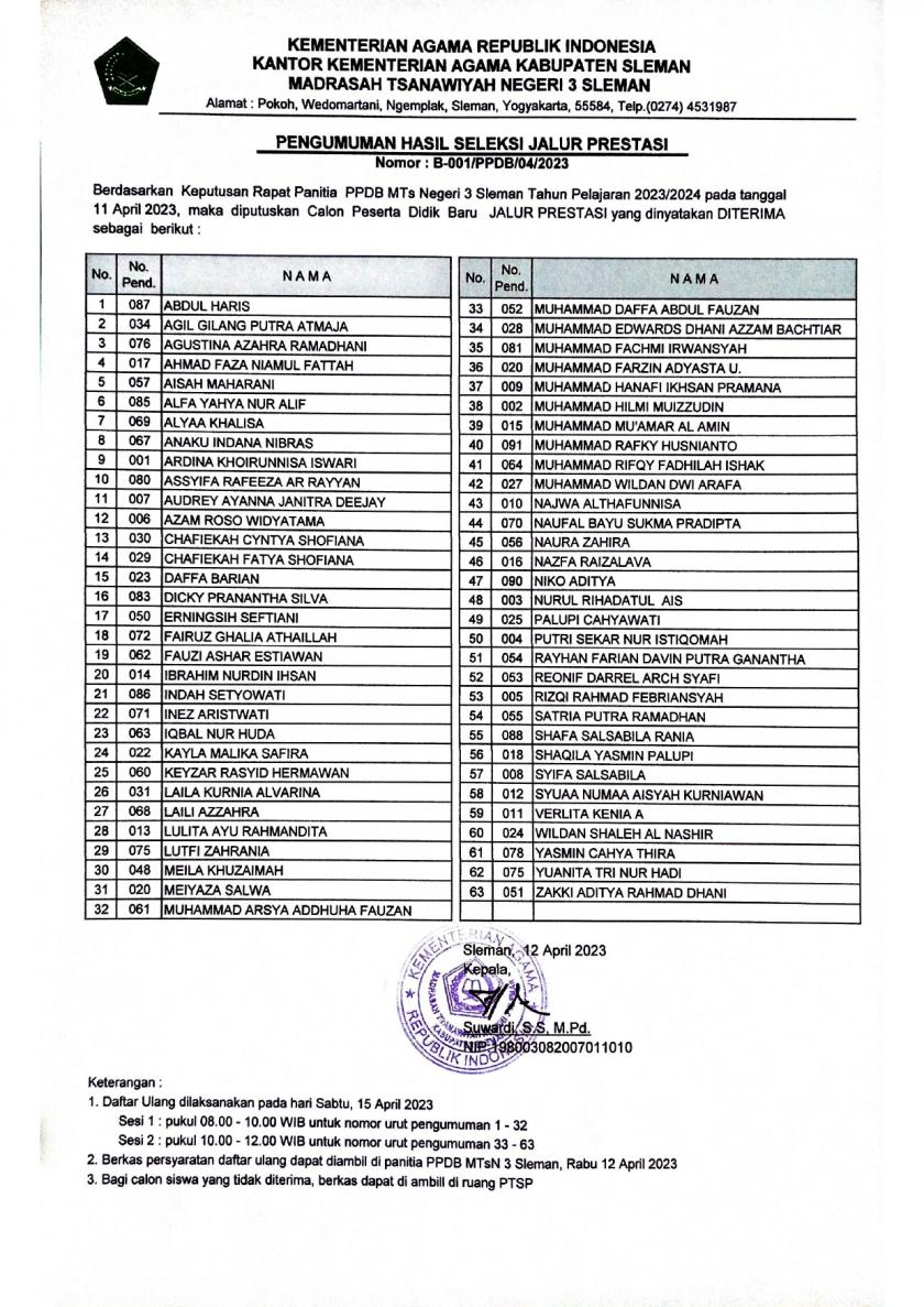 PENGUMUMAN HASIL SELEKSI CALON PESERTA DIDIK BARU JALUR PRESTASI TAHUN PELAJARAN 2023/2024